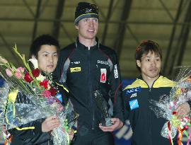 Wotherspoon wins 500-m World Cup speed skating